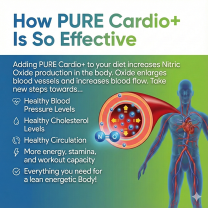 Cardio+ | Grape Powder