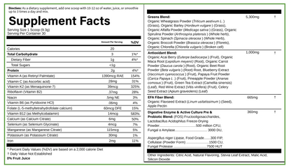 PURE® Greens Superfoods | Lemon Lime