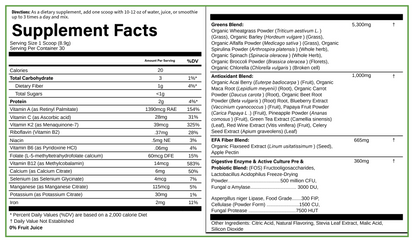PURE® Greens Superfoods | Mango