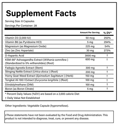 PURE® Testo-Stim | 224 Capsules